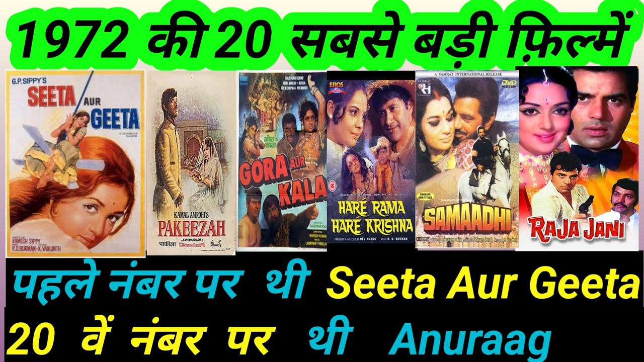 Top 20 Bollywood Movies Of 1972 | Budget | B O Collection | Hit | Flop ...