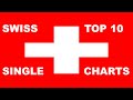 Swiss Top 10 Single Charts | 24.11.2024 | ChartExpress