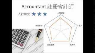 行行出狀元_Accountant 註冊會計師