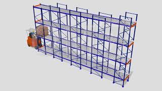 Pallet Flow Racking Explained: High-Density FIFO Storage for Maximum Throughput