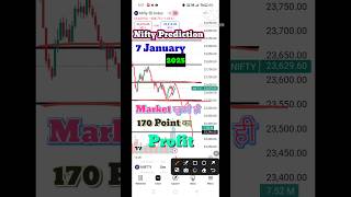 Nifty Prediction For Tomorrow | Tomorrow Market Analysis 7 January 2025 | Nifty Prediction