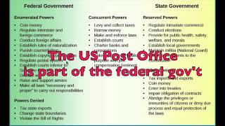 Mr. L AG - Federalism (delegated, concurrent, reserved powers)
