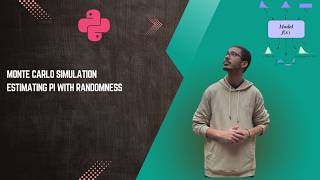 Monte Carlo Simulation , Estimating Pi with Randomness