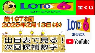 【ロト6】第1973回  2025年2月13日(月)抽選　✨ 過去データ・出目表で見る次回候補数字‼　※前回、5個的中‼　当チャンネル独自の各ロトの直近出目表をシェア‼　参考程度にご覧ください‼