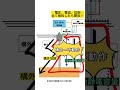 1分で分かる地絡継電器の問題☝️ 電験2種 電験3種 電気主任技術者 ショート ショート動画 電力管理 資格取得 dground 電気工事士