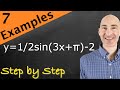 Graphing Sine and Cosine Functions with Transformations (Multiple Examples)