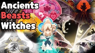 Cookie Run Universe First Cookies, Ancients, Beasts and the Divine Witches!