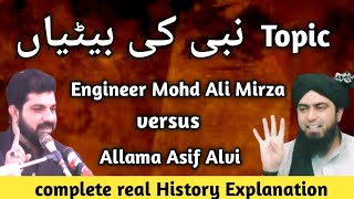 Doughters of Prophet Mohammad (saww) complete real information by Allama Asif Raza Alvi