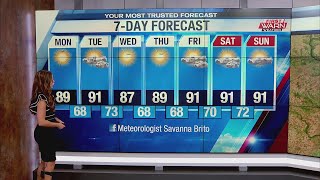 7/17/22 Evening Weather Forecast