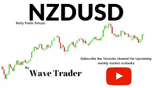 #NZDUSD is setting up for short term sell (Setup)