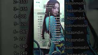 Çok uğraştım #lycris #keşfet #rose #music #blackpink #itzy #blink #kpop #twice #edit