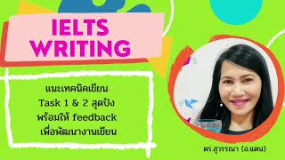 อบรมภาษาต่างประเทศสำหรับนักศึกษาและบุคคลทั่วไป ครั้งที่ 1 ประจำปี 2564 ในรูปแบบ Online