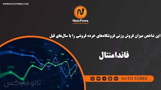 این شاخص میزان فروش وزنی فروشگاه‌های خرده فروشی را با سال‌های قبل مقایسه می‌کند