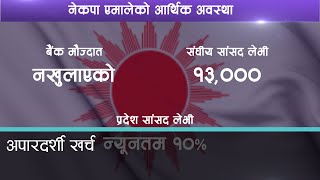 दलहरुको चुनावी खर्च अपारदर्शी । Kantipur Samachar