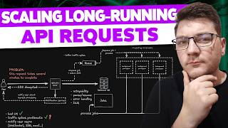 The Right Way to Scale Long-Running API Requests