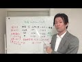 日産自動車2019年4 12月期決算を読み解く！