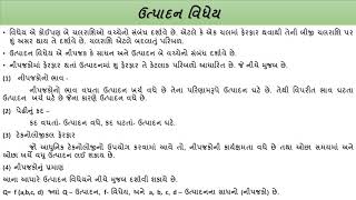 ઉત્પાદન વિધેયનો ખ્યાલ