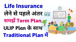 Different between term plan ulip plan traditional plan | Term Plan | ULIP plan | endowment plan