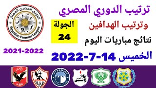 ترتيب الدوري المصري وترتيب الهدافين ونتائج مباريات اليوم الخميس 14-7-2022 من الجولة 24