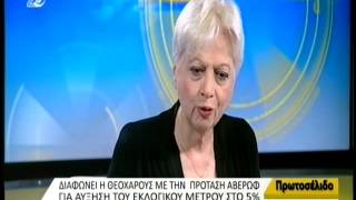 Θεοχάρους: Στήριξα Αβέρωφ στην Ισπανία