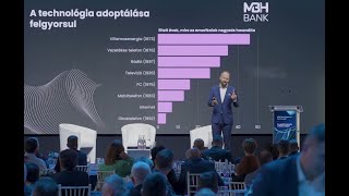 MBH Bank Corporate Konferenciák - Az MI és a digitalizáció a pénzügyekben