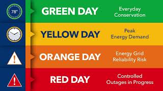 Introducing Color-Coded Notifications from CPS Energy