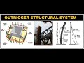 Outrigger Structural System for High-Rise Buildings