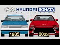 Hyundai Sonata Evolution [1985 - 2023]