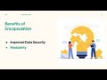 Encapsulation in Java Explained | Data Hiding, Getters & Setters