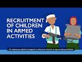 IOM - What is Human Trafficking?