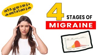 MIGRAINE തലവേദന 😳| 4 Stages Of MIGRAINE | Dr Alex Kurian | Aayushcare