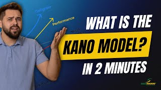 Kano Model Explained - Increase customer satisfaction and develop products and services