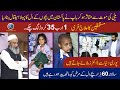 Children's  First Heart Hospital | Mustahqeen ka Ilaj Free | Story By Arslan Azam | Paigham TV