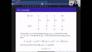 AGC Lecture 10a - Analyzing our example beyond the fundamental equality