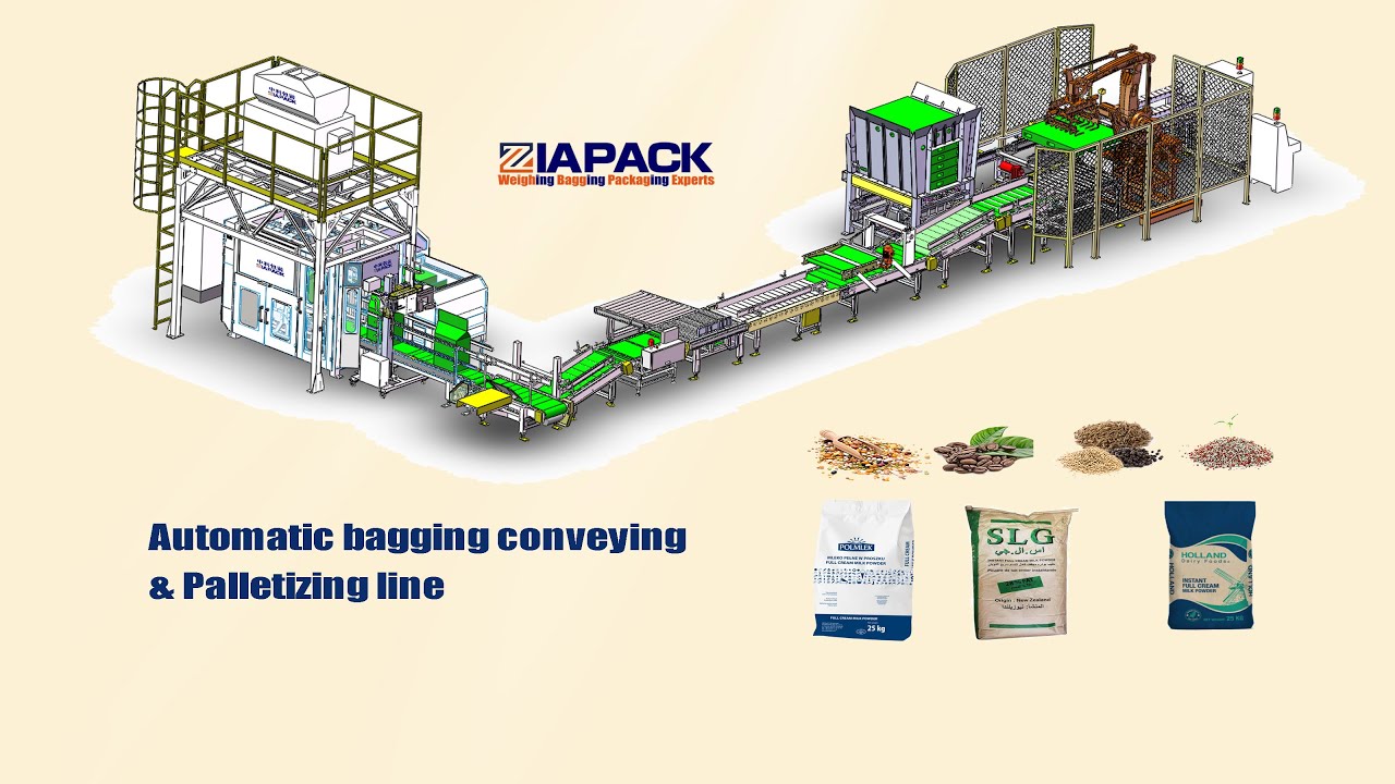 About Anhui Iapack Batch Youtube