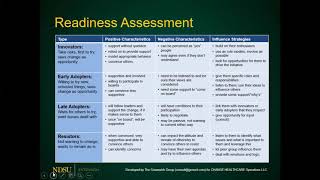 Understanding Transitions in the Change Process