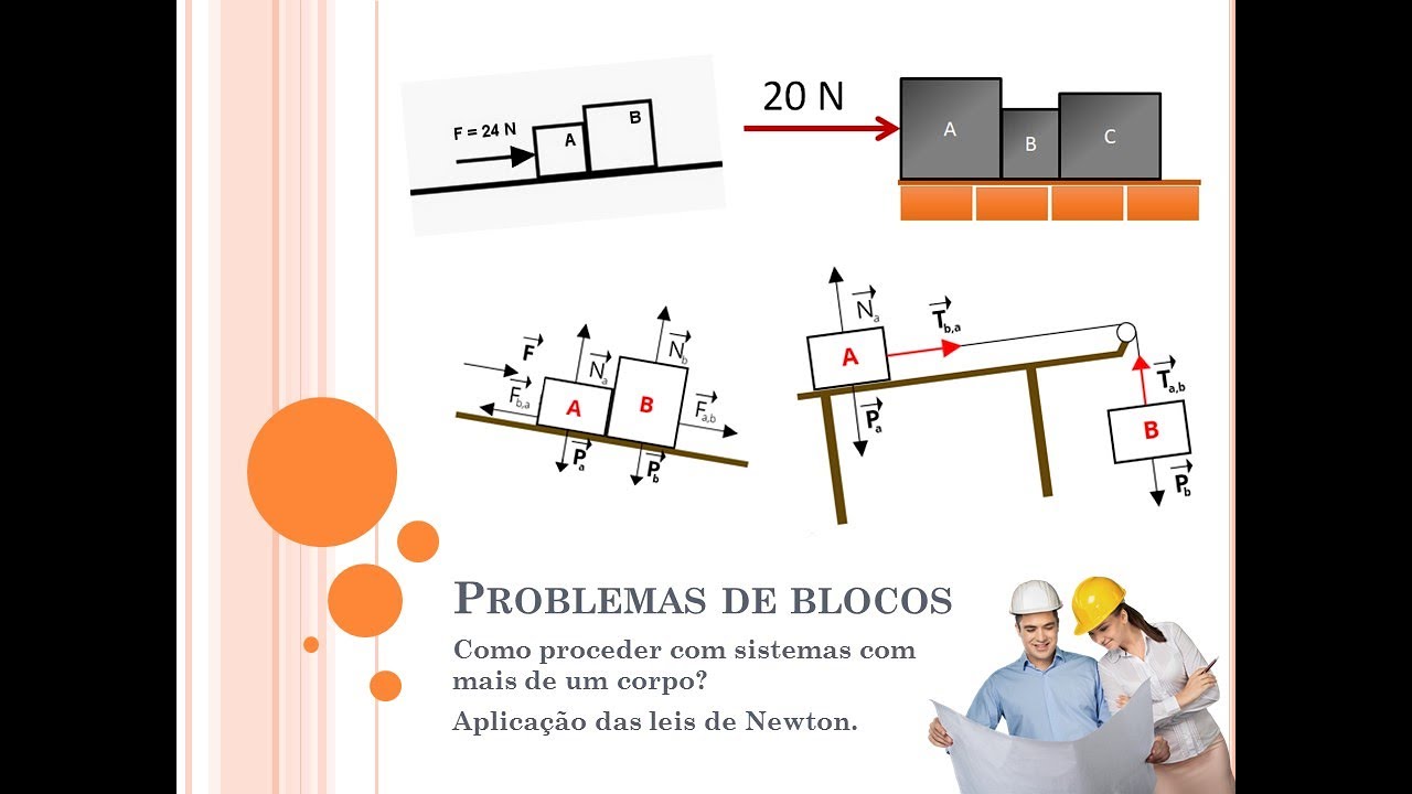 Problemas De Blocos - Leis De Newton - YouTube