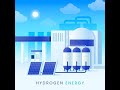 Unveiling HYFLEXPOWER: The Hydrogen Gas Turbine Revolution