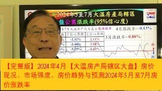 【完整版】2024年4月【大温房产局辖区大盘】房价现况、市场强度、房价趋势与预测2024年5月至7月房价涨跌率