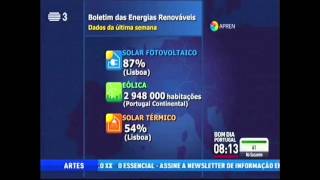 Boletim das Energias Renováveis de 08 de Fevereiro de 2016