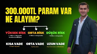 300.000TL PARAM VAR NE ALAYIM? YÜKSEK RİSK İLE ÇOK PARA KAZANMAK