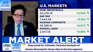 TOM LEE says "THERE IS A DAY OF RECKONING COMING"
