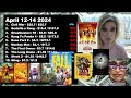 2024 Box Office - Civil War Opening Weekend, Fallout TV Show Viewership, Taylor Swift Disney Plus