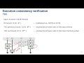 the reads from equivalence for the tso and pso memory models