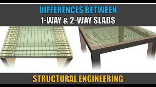 What is the Difference Between One-Way and Two-Way Slab systems