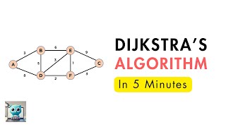 Dijkstra's Algorithm in 5 Minutes