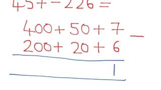 Expanded Method Column Subtraction