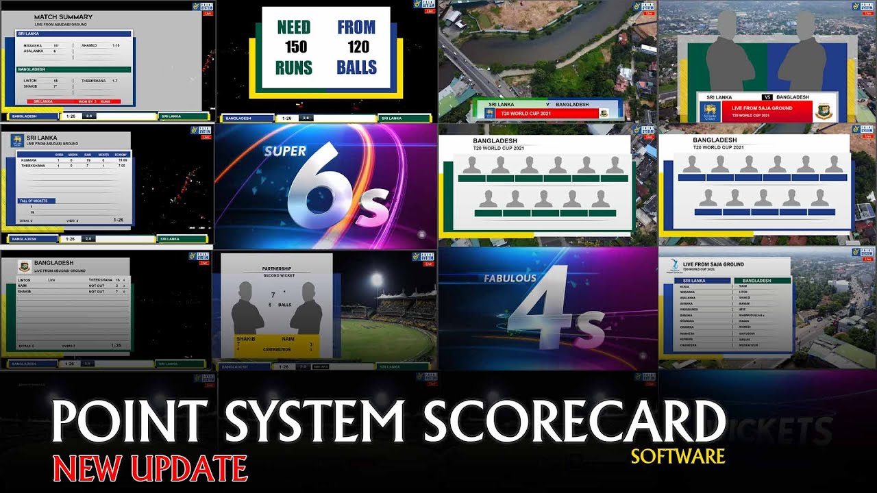 CRICKET SCORECARD SOFTWARE FOR LIVE STREAM AND RECORDING |POINT SYSTEM ...