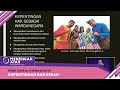 Menengah Atas (2022) - Klip | Pend. Moral (Tingkatan 4): Kepentingan Dan Kesan