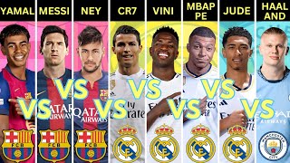 Comparison : Ronaldo vs Messi vs Mbappe vs Neymar vs Haaland vs Vinicius vs Yamal vs Bellingham